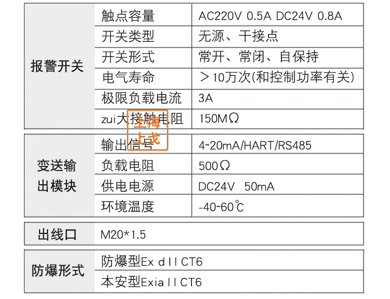 磁翻板詳情_03.jpg