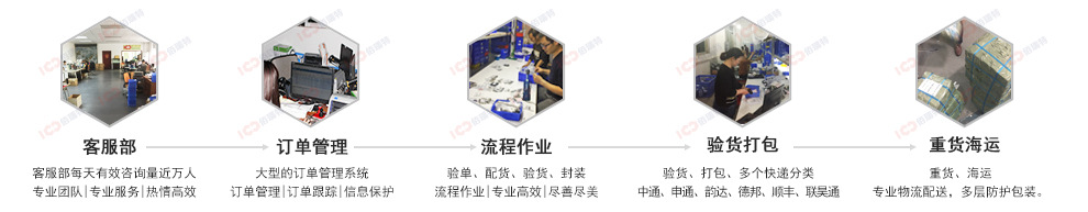 關(guān)聯(lián)營(yíng)銷(xiāo)4_02