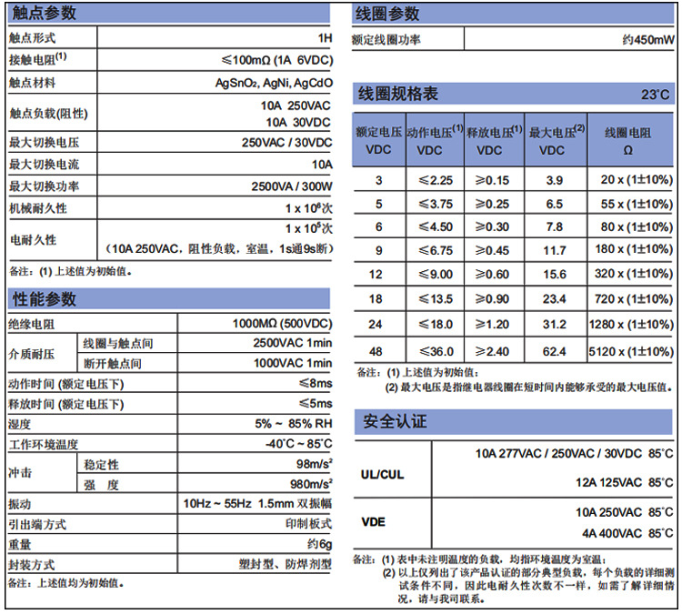 中森科技詳情Y32F_04.jpg
