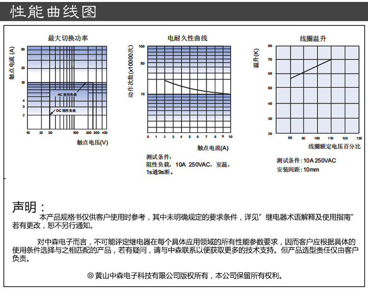 中森科技詳情Y32F_08.jpg