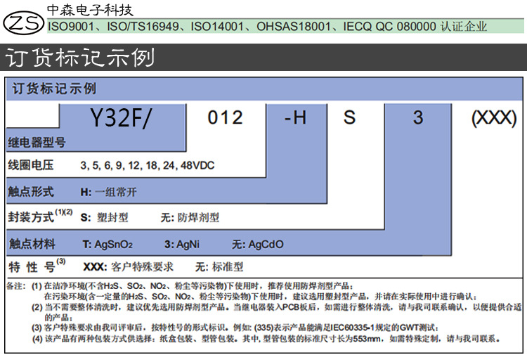 中森科技詳情Y32F_05.jpg