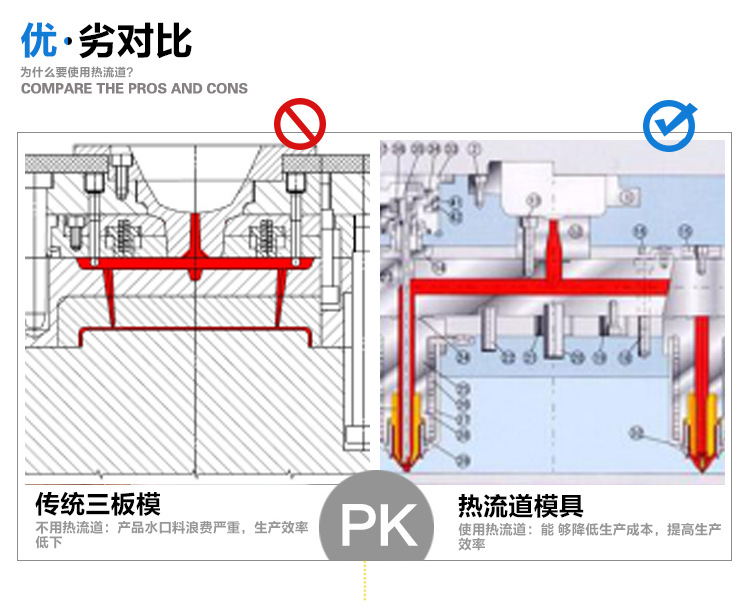 詳情修改_04