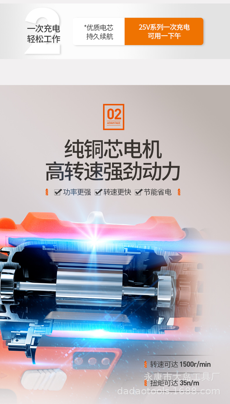 電鉆詳情頁+_01.jpg