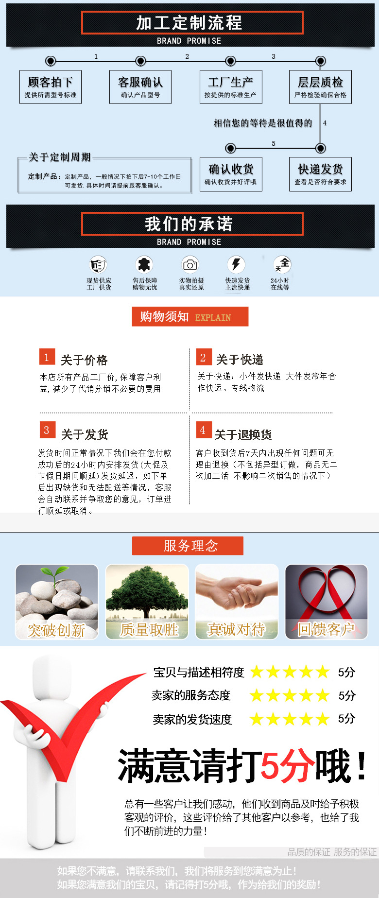 詳情底部