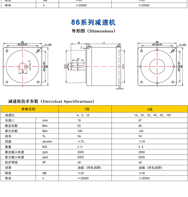 減速機詳情頁_06.gif