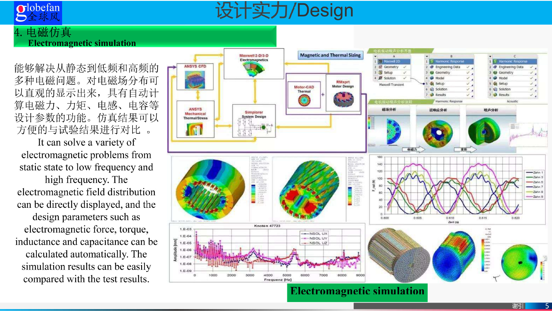 公司簡介5