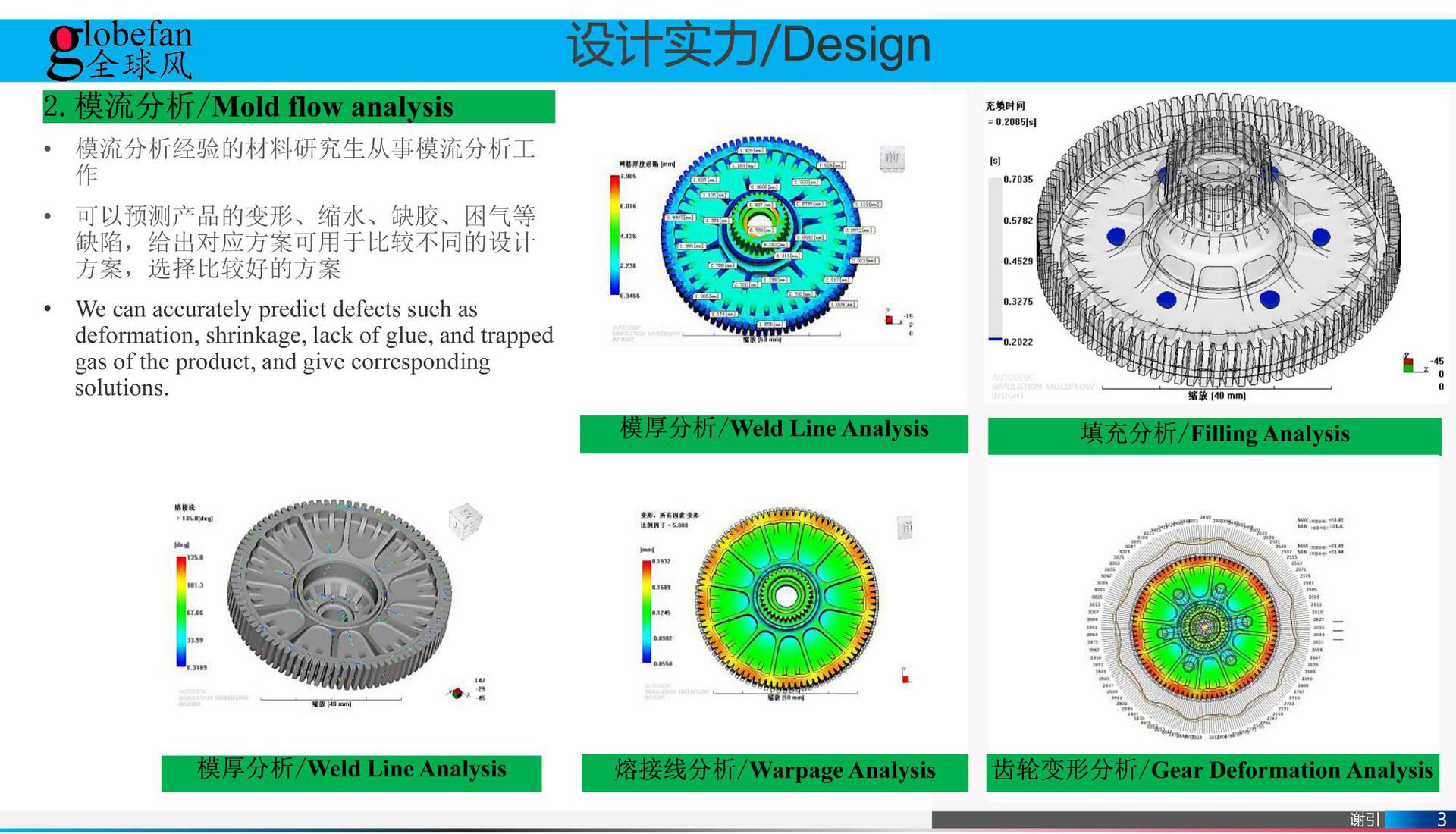 Globefan-公司簡介3