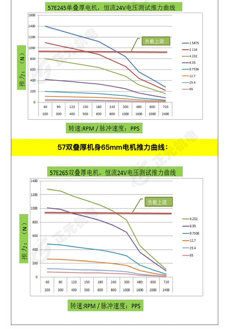 T型絲桿電機(jī)_17.jpg