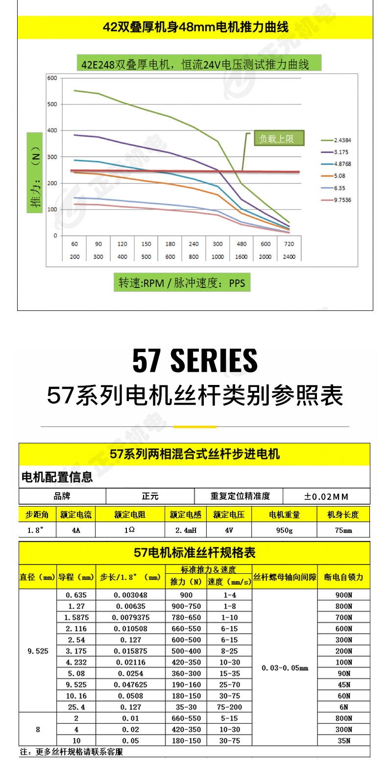 T型絲桿電機(jī)_15.jpg