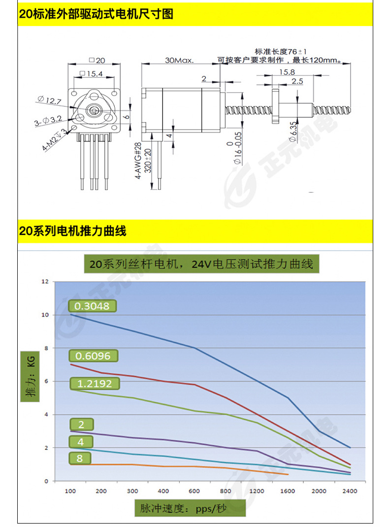 T型絲桿電機(jī)_09.jpg