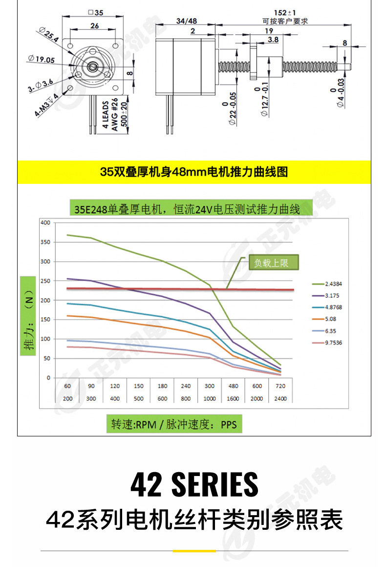 T型絲桿電機(jī)_13.jpg