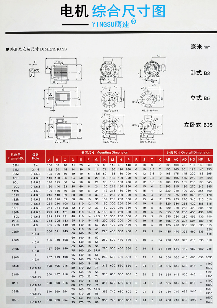 750寬更白