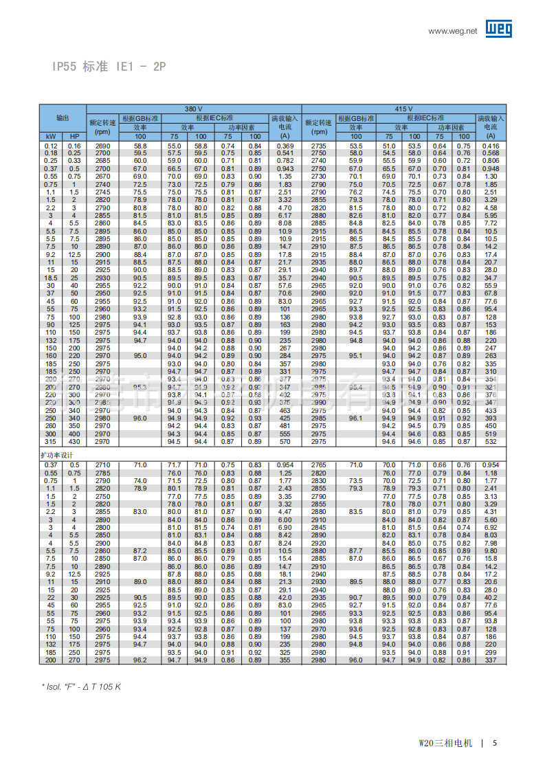WEG-W20樣本_06.png