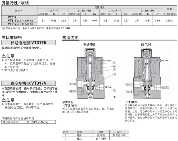 VT317參數(shù) 3.JPG