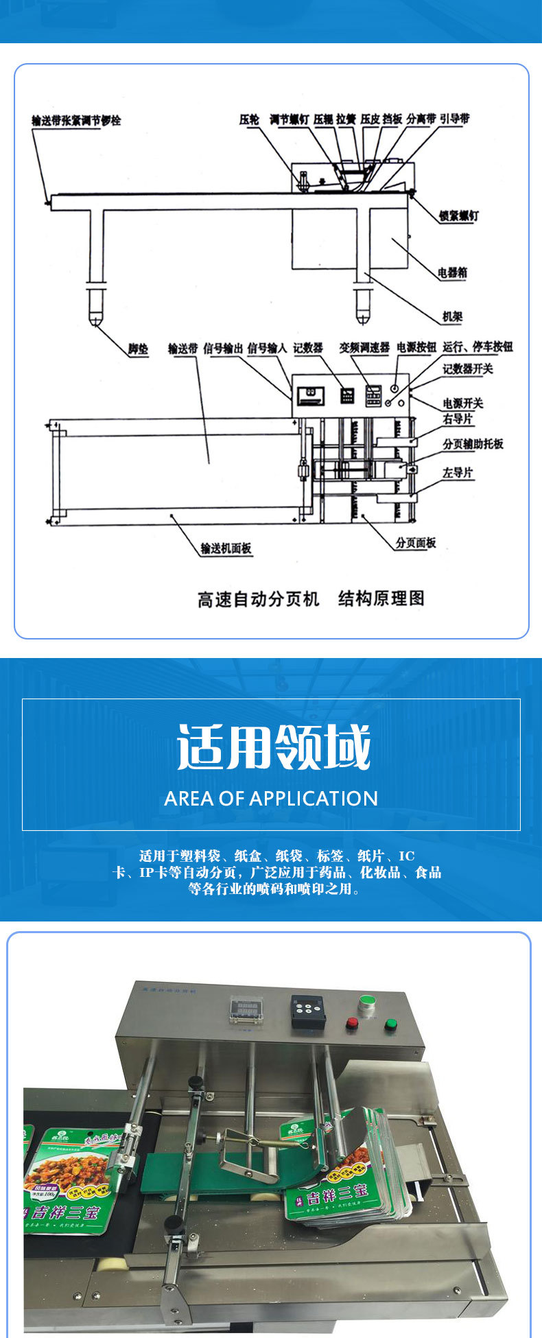高速自動分頁機(jī)用于將成疊的包裝袋或卡類自動