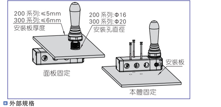 4H手動閥_08