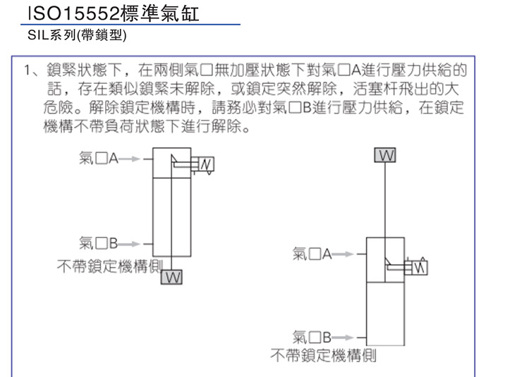 SIL系列帶鎖型_10
