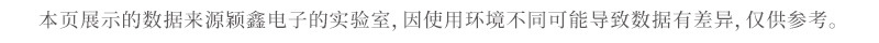 產(chǎn)品數(shù)據(jù)說(shuō)明