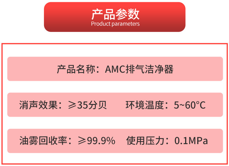 AMC320潔凈器詳情_02.jpg