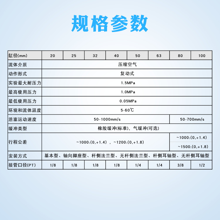 規(guī)格參數(shù).png