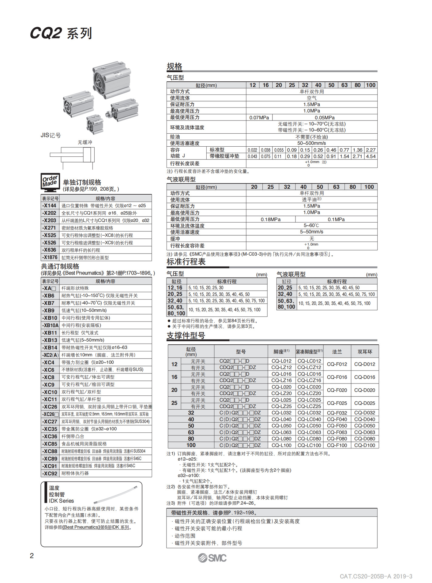 CQ2Z-pdf(CN)_01