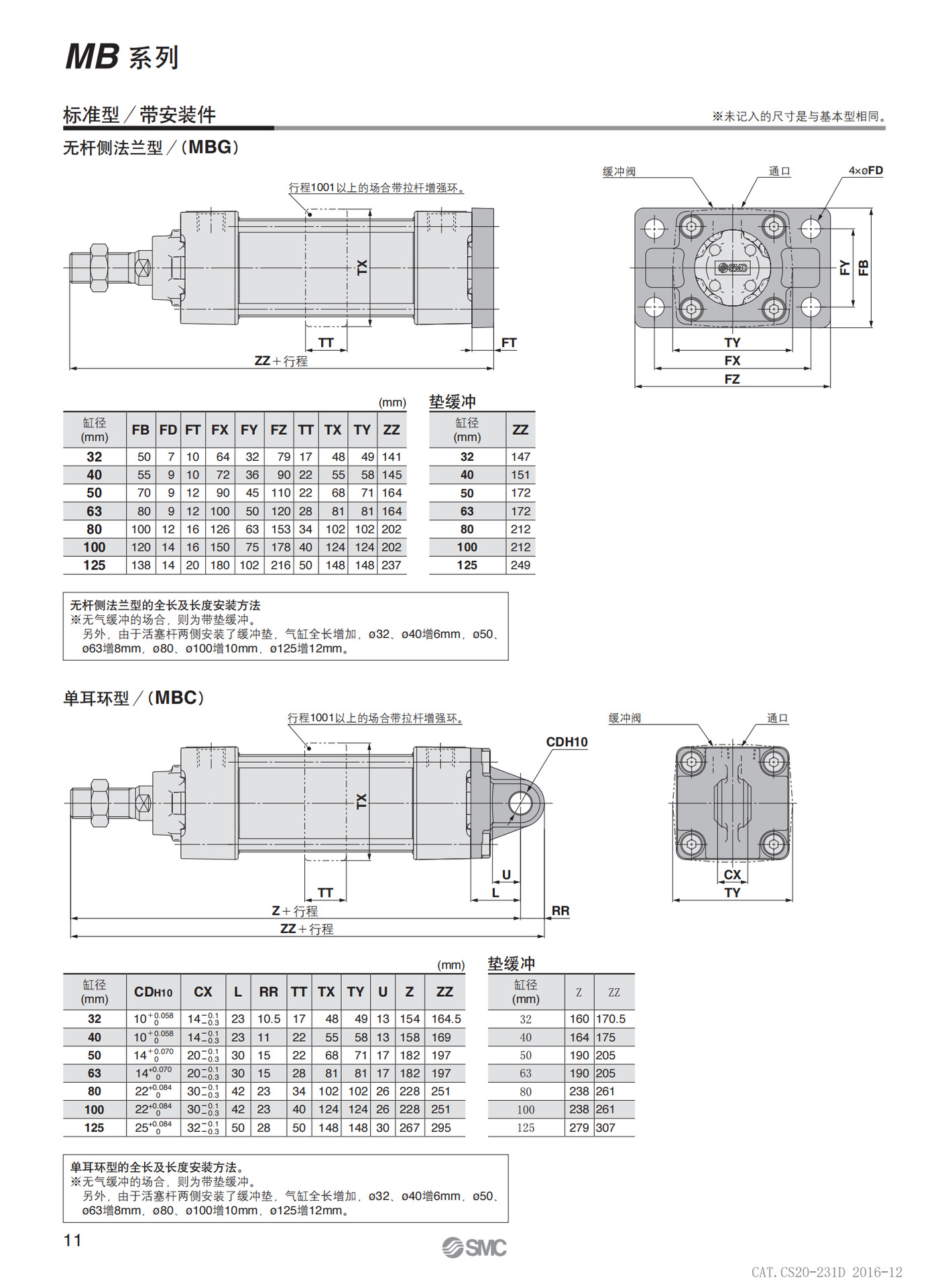 MB-Z-pdf(CN)_06