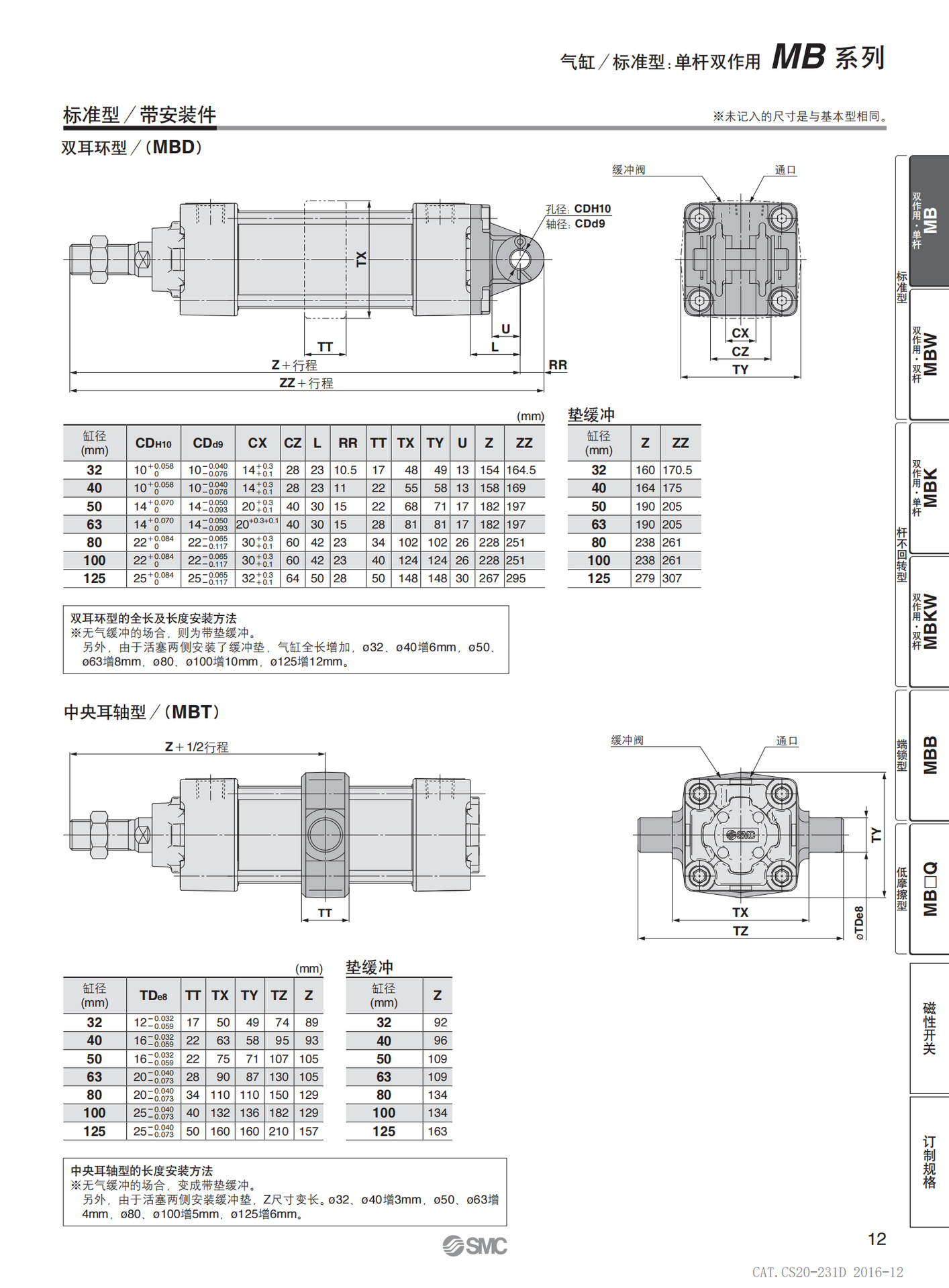 MB-Z-pdf(CN)_07