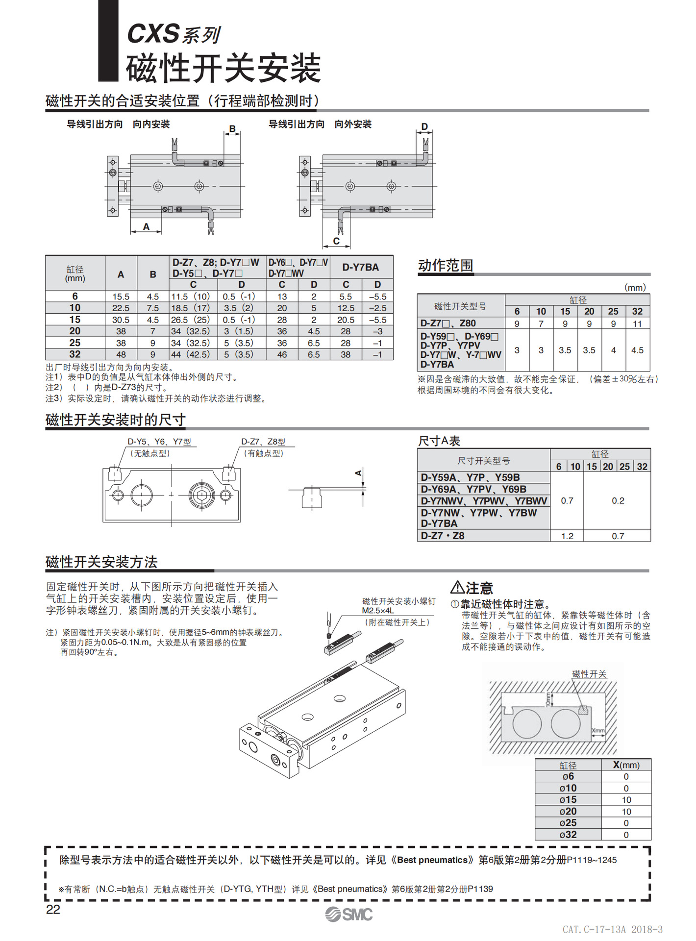 CXS-pdf(CN)_09