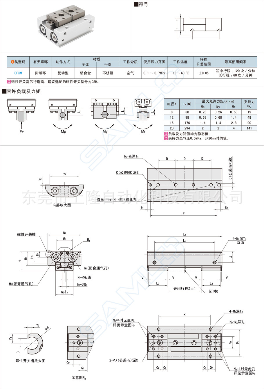 CFXM-1.jpg
