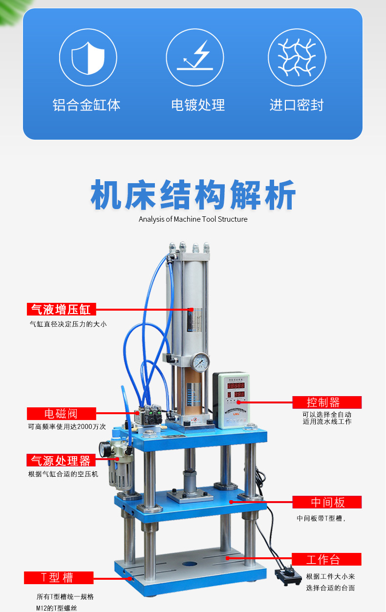 四柱三板氣動壓力機_02.jpg