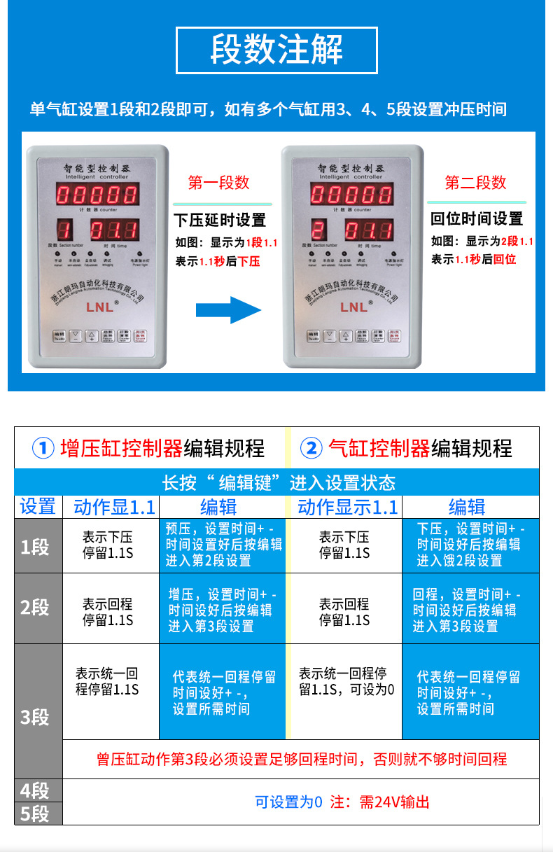 四柱三板氣動壓力機_07.jpg