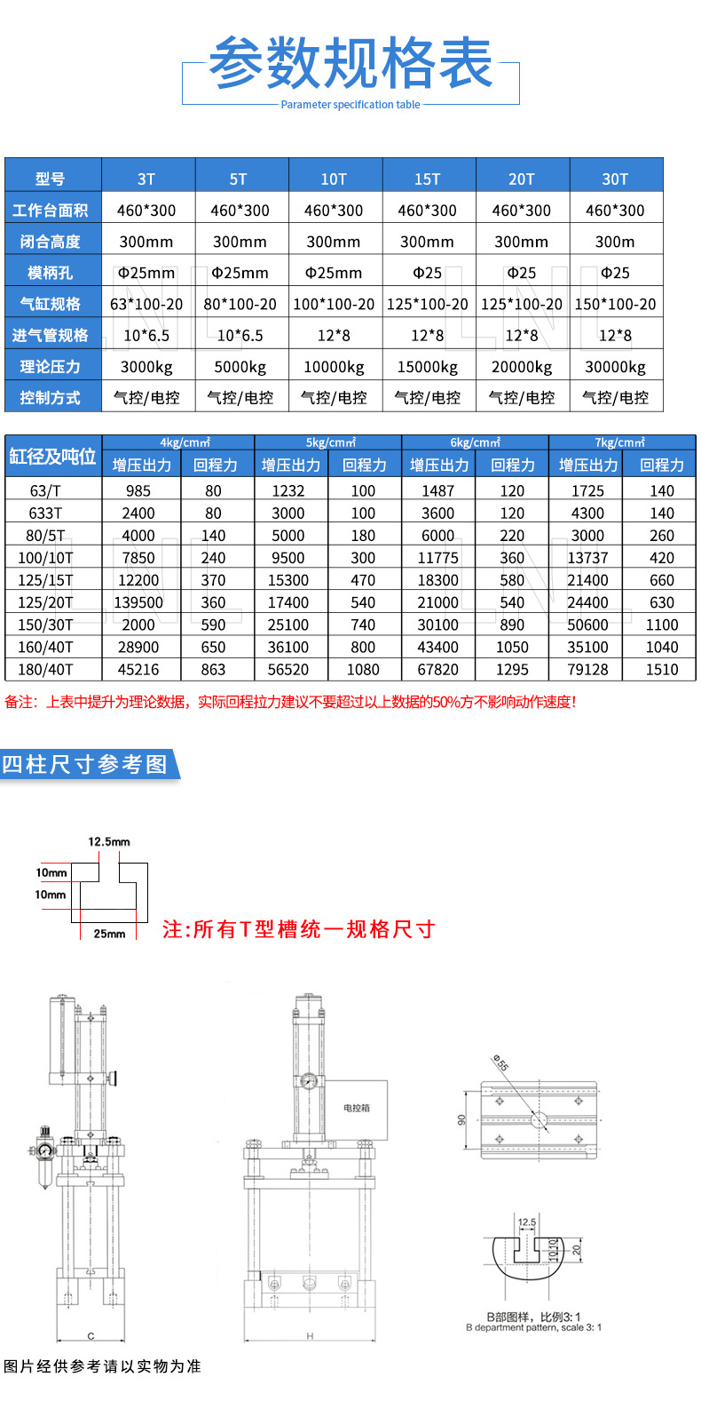 四柱三板氣動壓力機_09.jpg