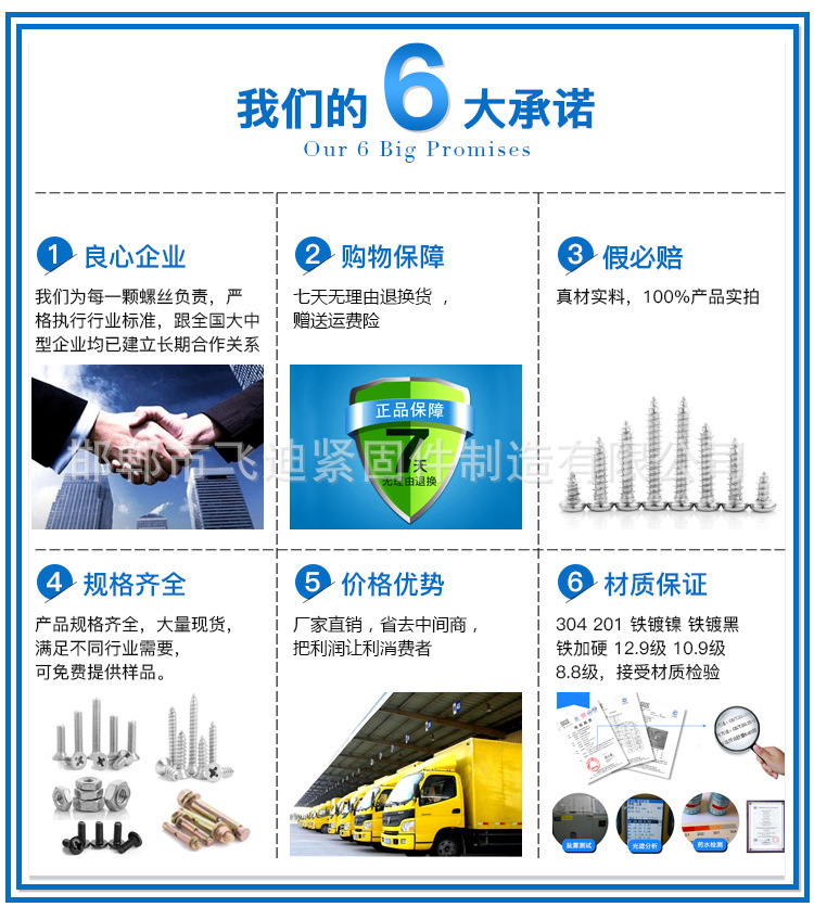 詳情模板