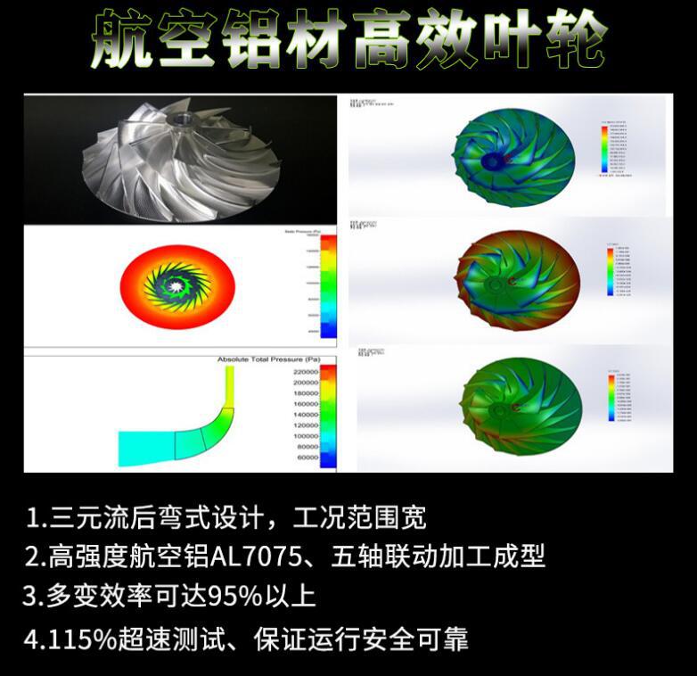離心風(fēng)機(jī)葉輪優(yōu)勢(shì)