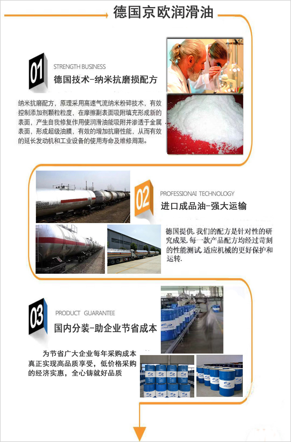 詳情頁(yè)2副本
