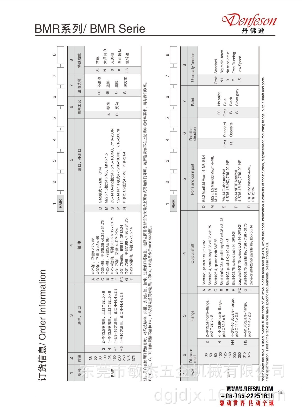 液壓擺線馬達BMROMR系列 (7).jpg
