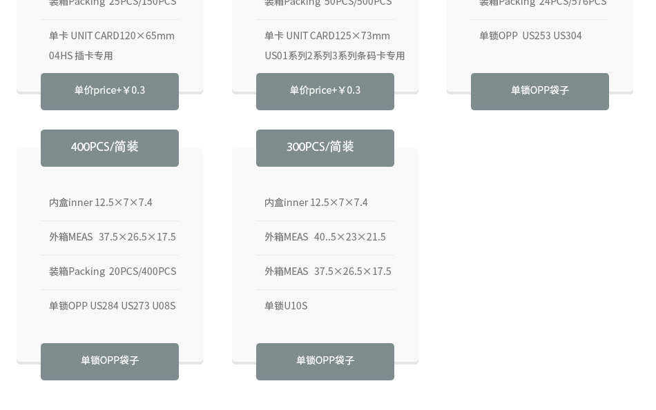 裝箱尺寸_03.jpg