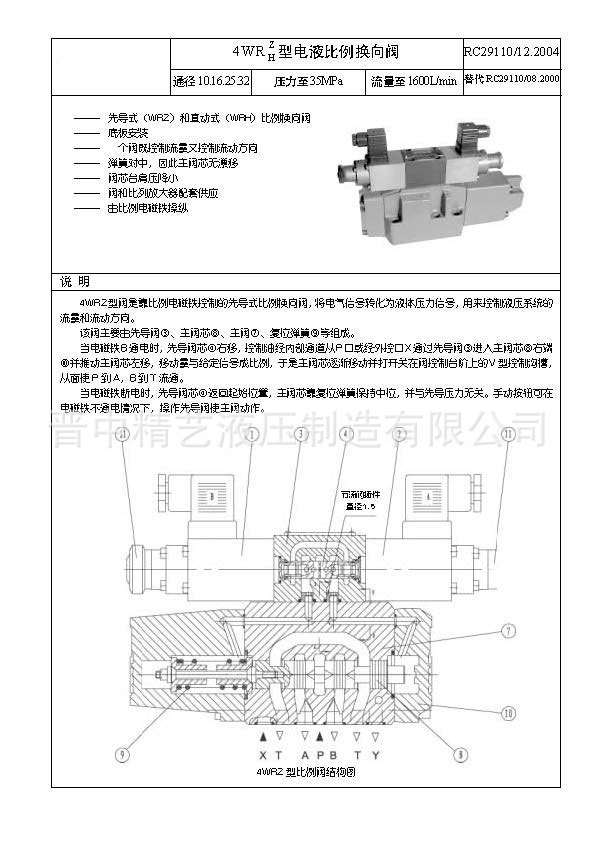電磁比例換向閥（4WRZ、H）_1