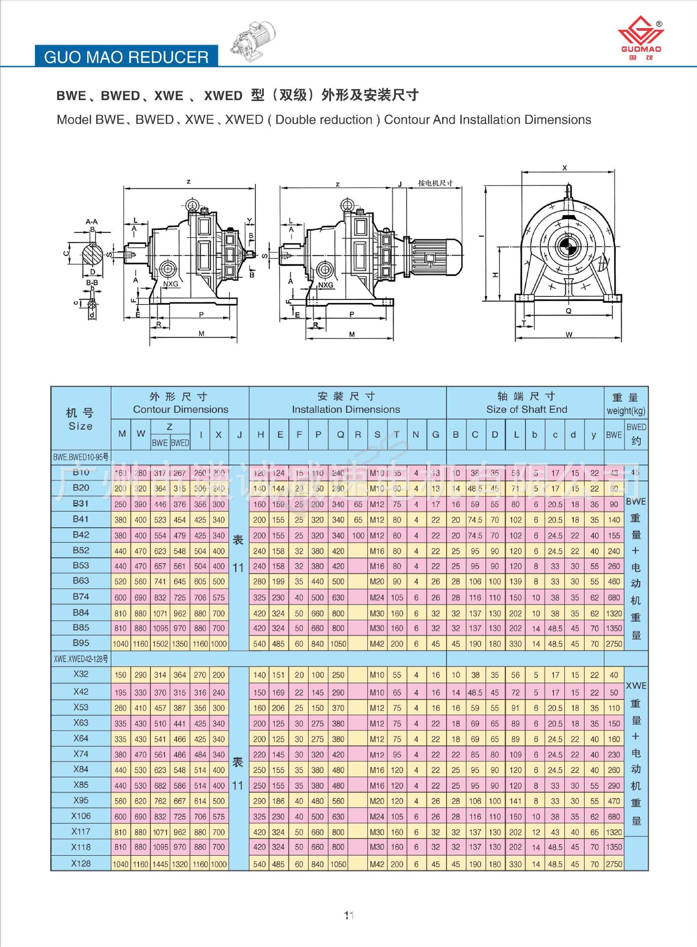 擺線針輪減速機_15