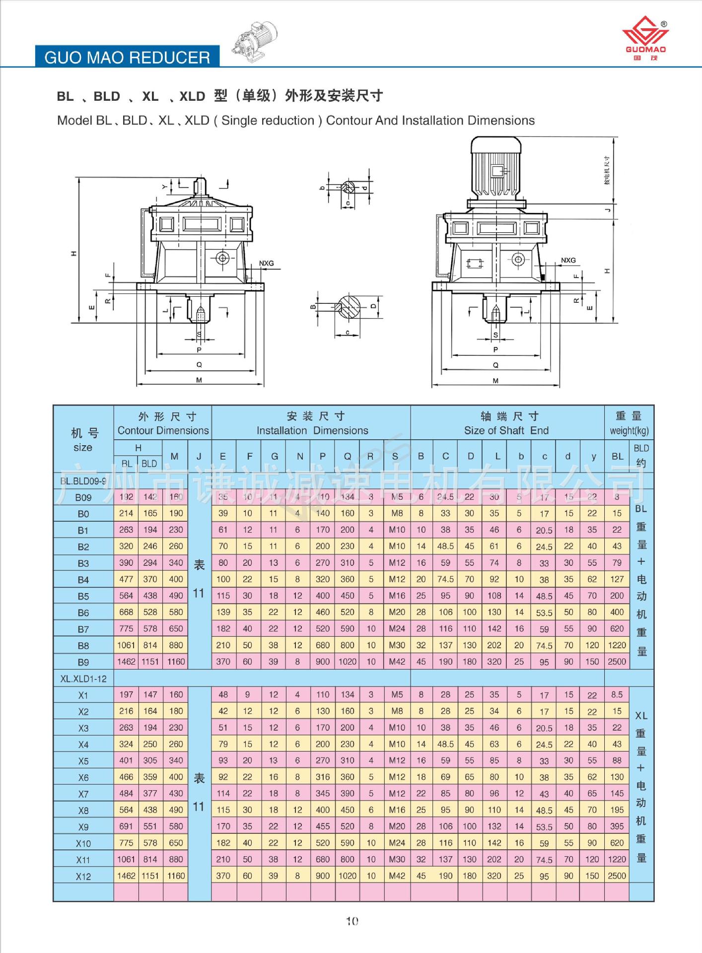 國茂擺線針輪減速機_14