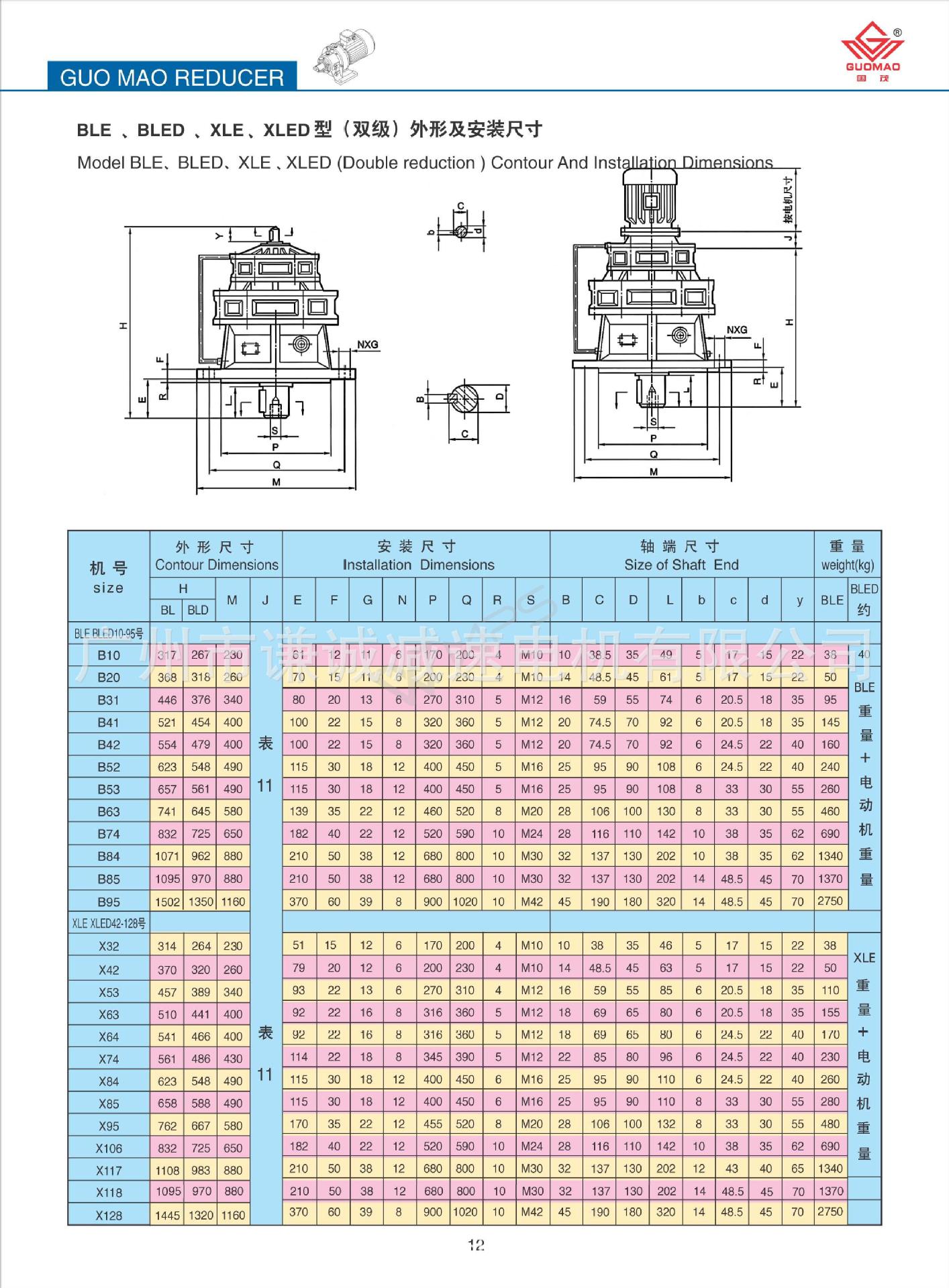 國茂擺線針輪減速機_16