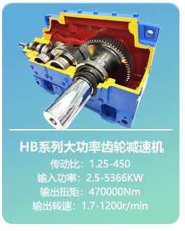 齒輪電機(jī)