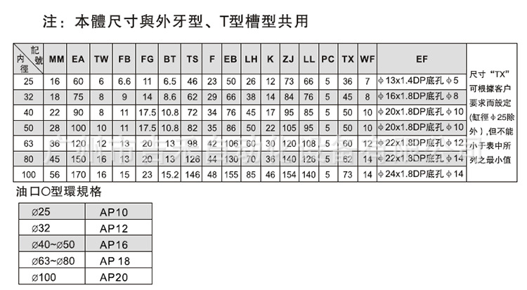 歐規(guī)-外部尺寸圖3.jpg