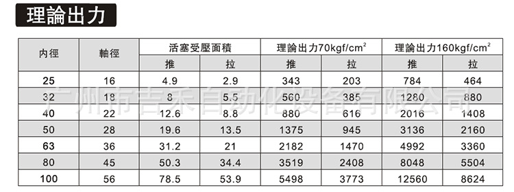 jecx-理論出力.jpg