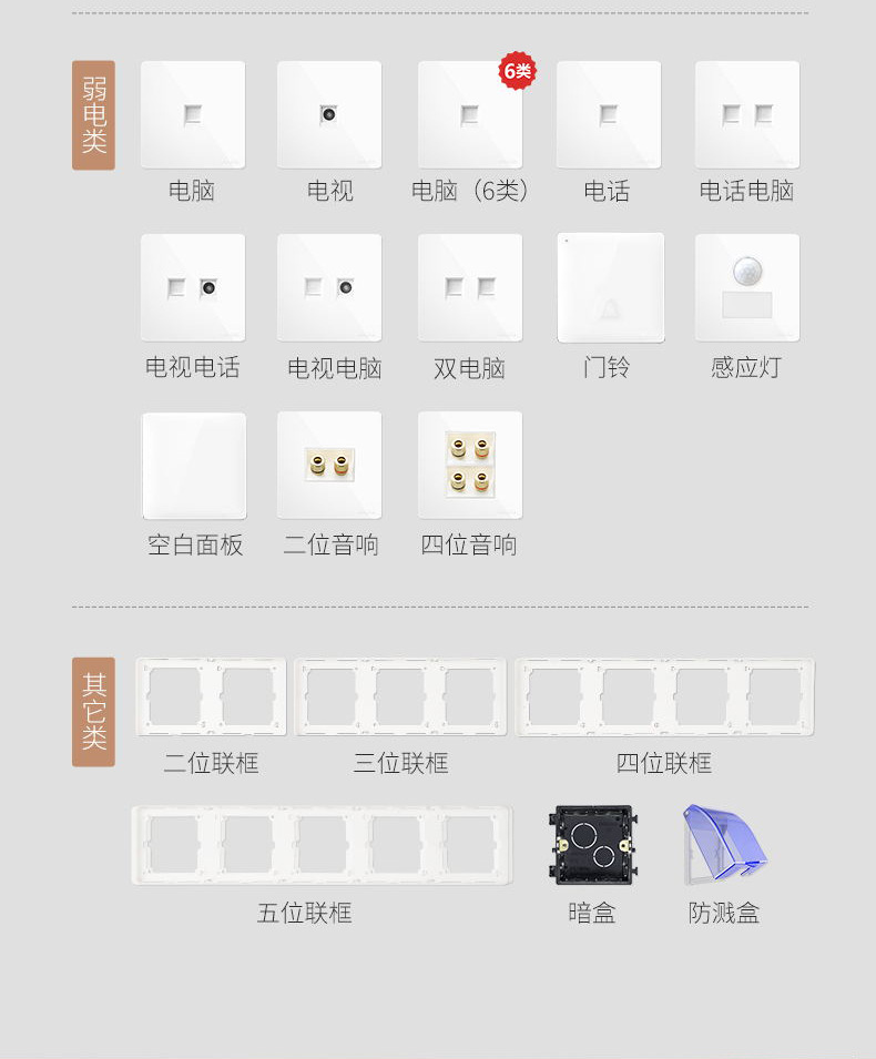 16a插座