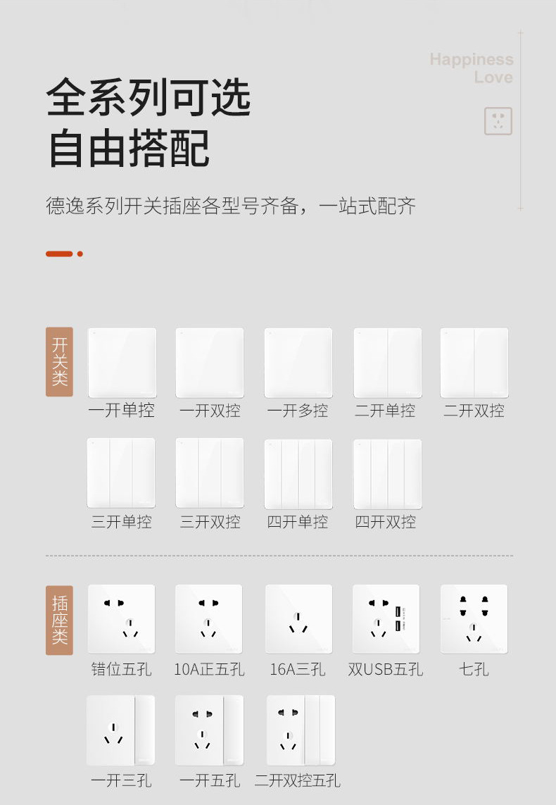 空調(diào)插座