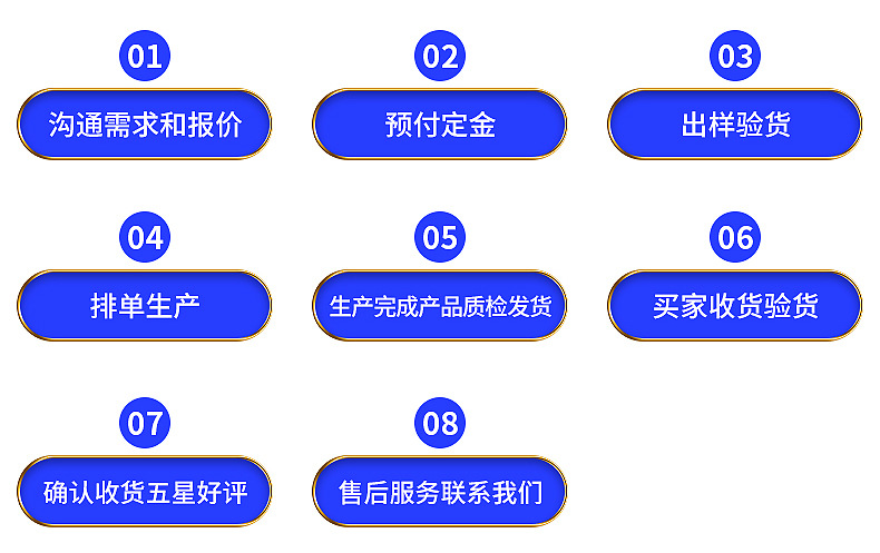 交流減速機-內(nèi)頁_15