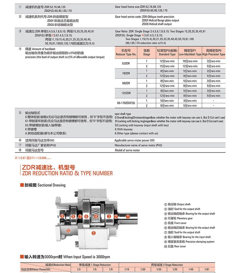 125ZDR9-1000T4詳情_05.jpg