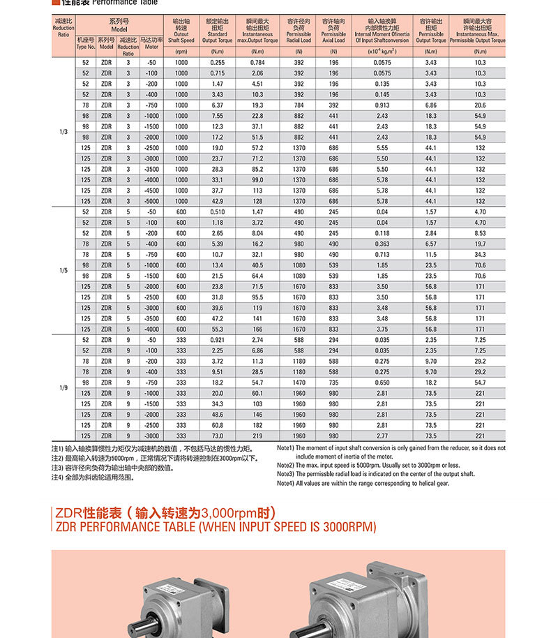 125ZDR9-1000T4詳情_07.jpg