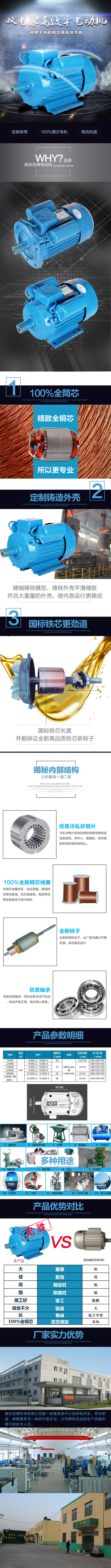 單相電動(dòng)機(jī)詳情